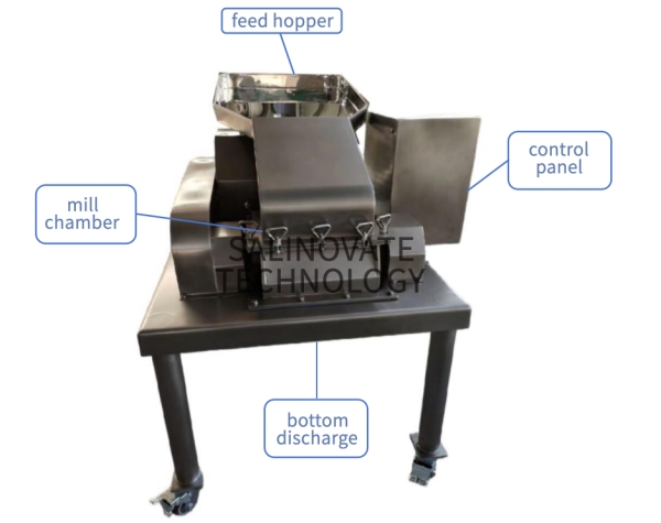 structure of leaf grinder slf series