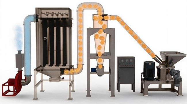 air classifier mill